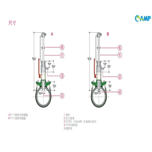 Benefits of Using Water Flow Sensors.png