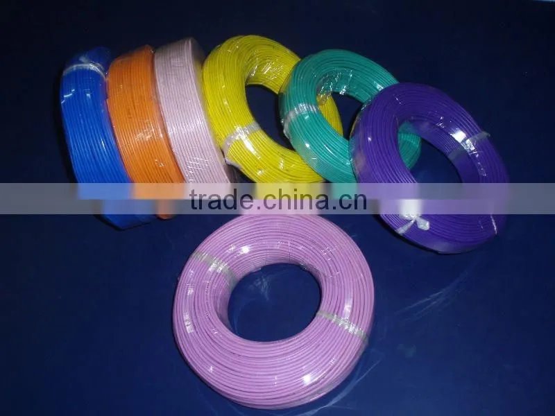 electrical cable and wire