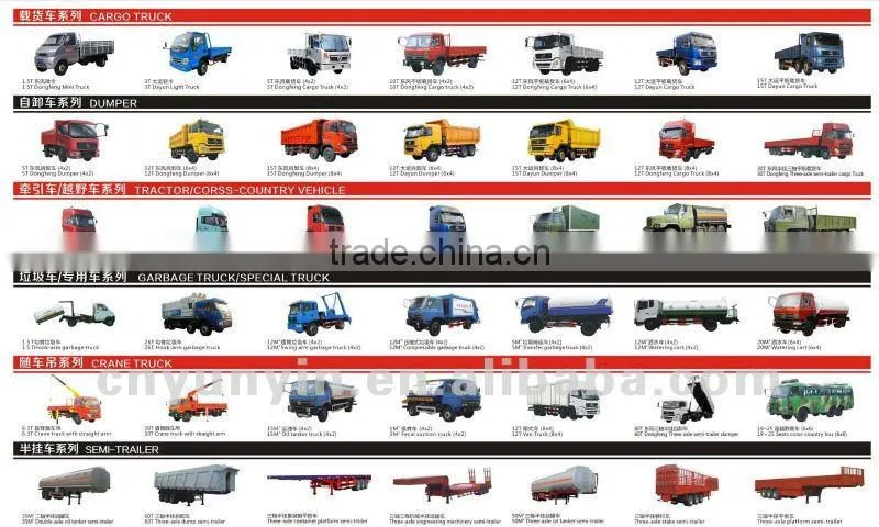 Dongfeng DFL1180B tractor Truck