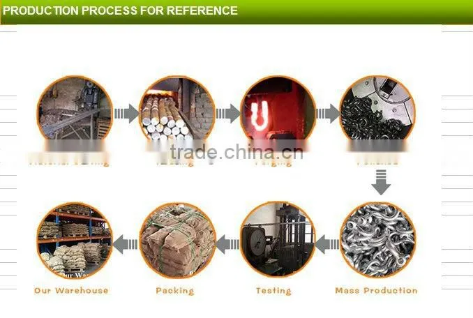 Rigging hardware turnbuckles u.s.type jaw & jaw