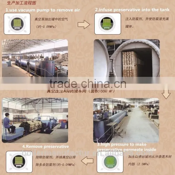 Trade Assurance for Physical Modification Vacuum Wood Treatment Equipment