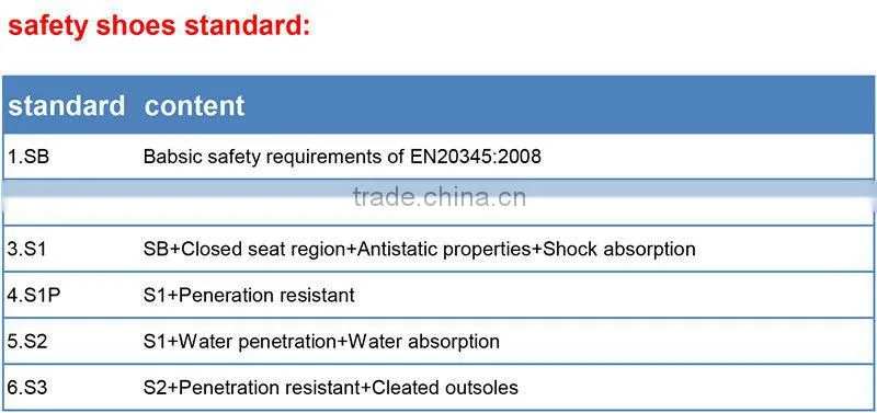 high quality leather safety boots/safety shoes 8083