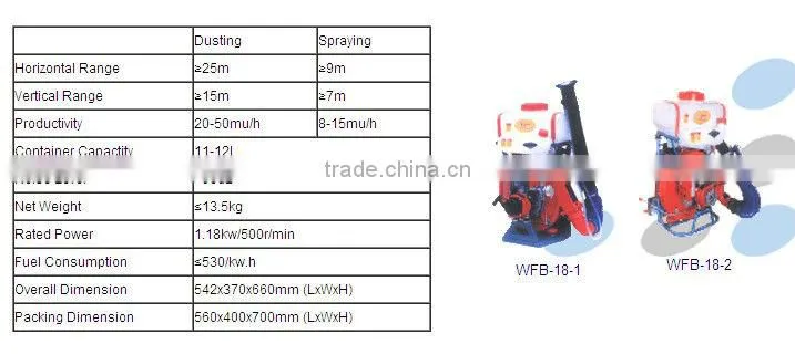 WFB-18-1sprayer