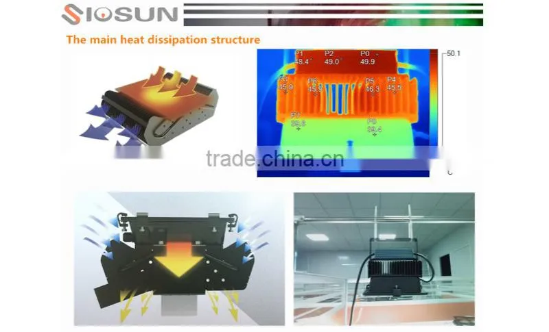 300 w COB optional beam degree waterproof led flood light with 5 years warranty