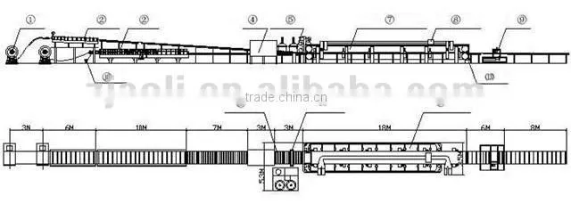 Polyurethane panel production line