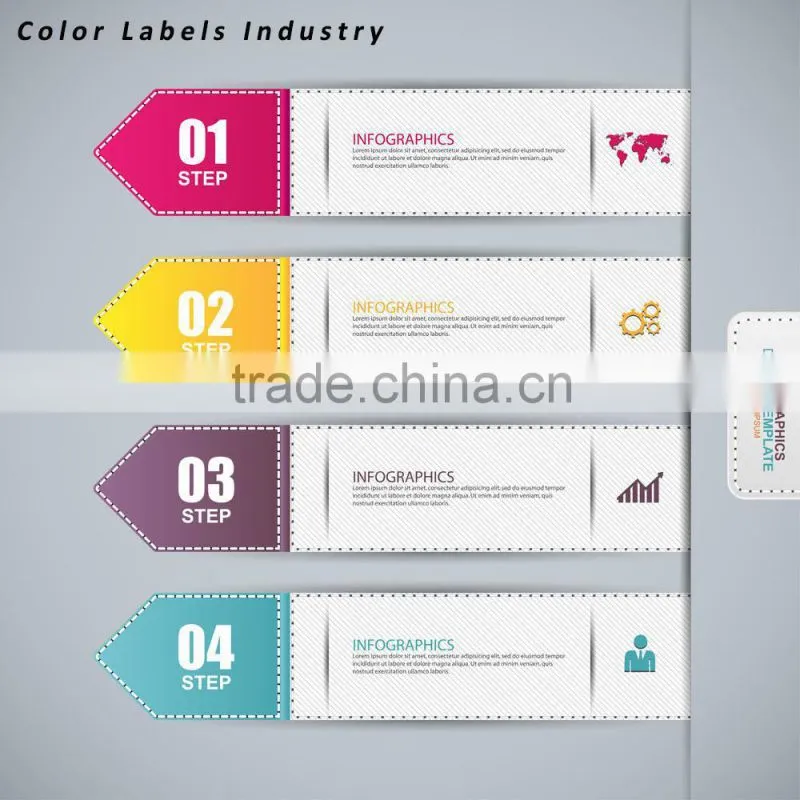high quality Intermittent rotary four color adhesive label printing machine
