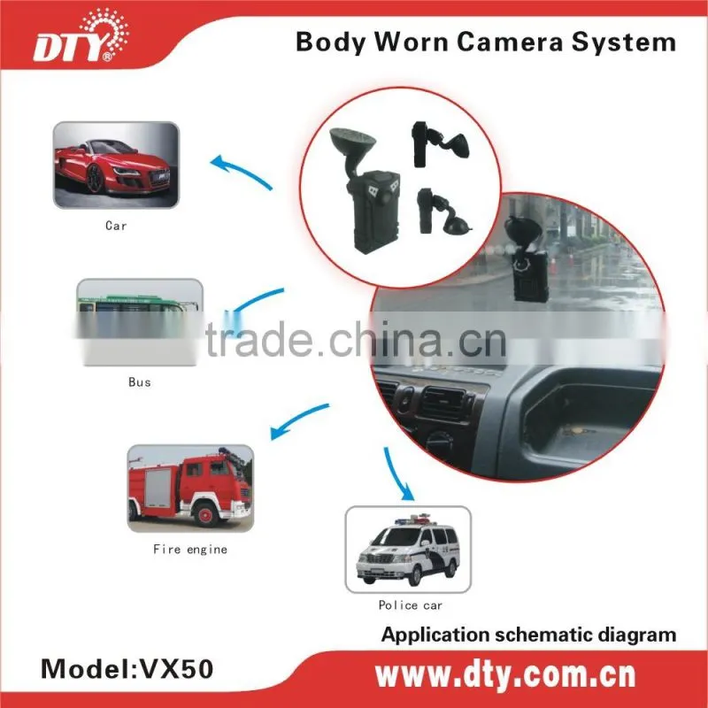 2014 perfact 1 ch 32gb sd card mini dvr with lcd display,VX50