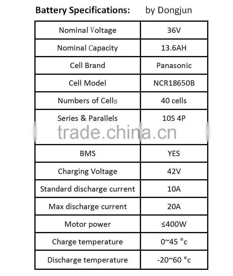 36V13.6AH Ebike Battery Pack(Silver Fish case) with branded 18650 cells for electric bike