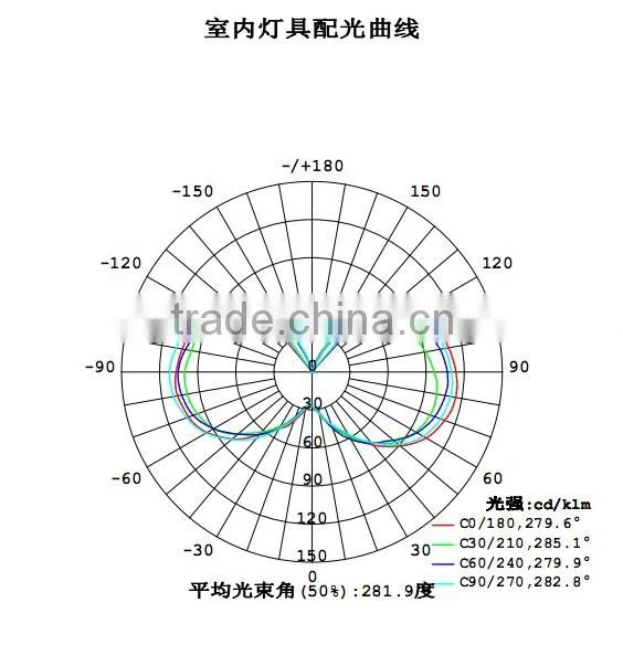 Led filament bulb frosted 8W 880lm CE ERP