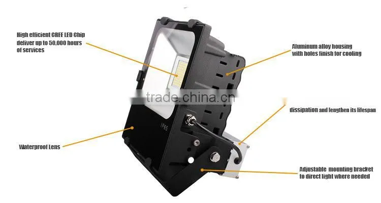 wholesales led lighting products flood led lighting