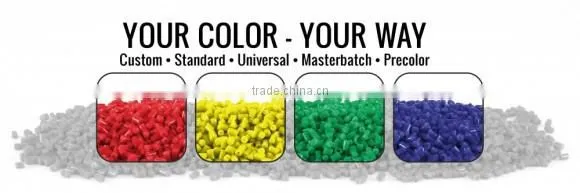 PIB Stretch Film Cling Masterbatch
