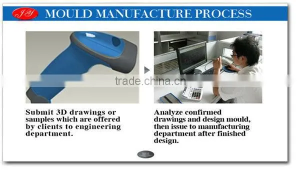 high quality household controller for pizza cooker