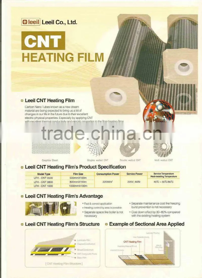 Leeil Co., Ltd. company overview - view 3