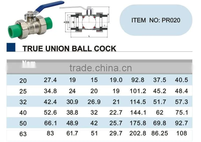 2016 hot selling plastic cock