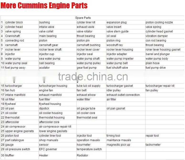 Cylinder Block,Engine Cylinder Block