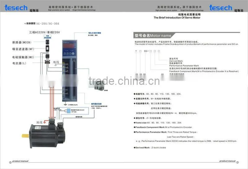 AC Drive Servo Motor with AC Driver