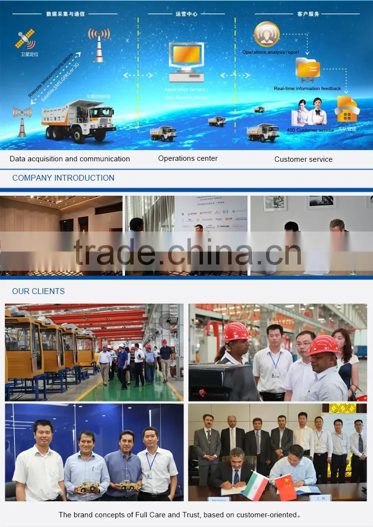 Horizontal Mobile Garbage Compressor and Transfer Station