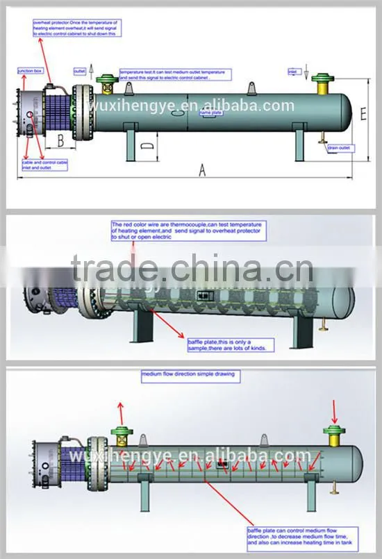 China good quality fuel oil industry horizontal electrical heat system, heating system