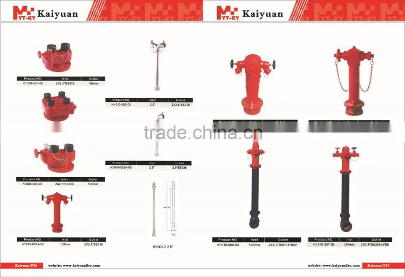 Standpipes/Bars/Keys