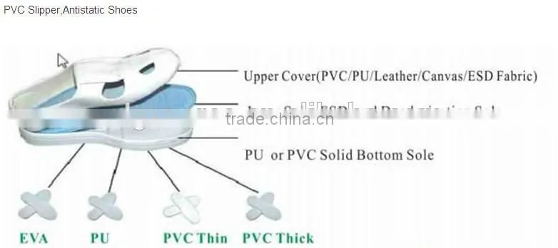 Cleanroom Esd boots Cleanroom Shoes Antistatic Shoes