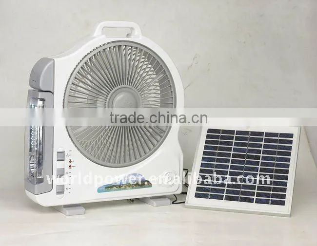 Africa Solar Rechargeable Fans