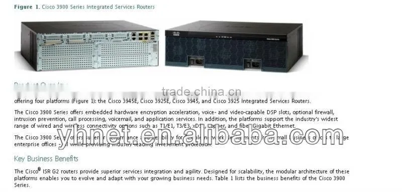 cisco3945/k9 Router