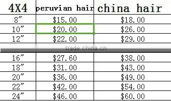 Top Quality virgin Clips Hair Extensions 26 Inch Human Hair Clip In Hair Extensions