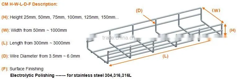 10 year warranty plastic cable tray