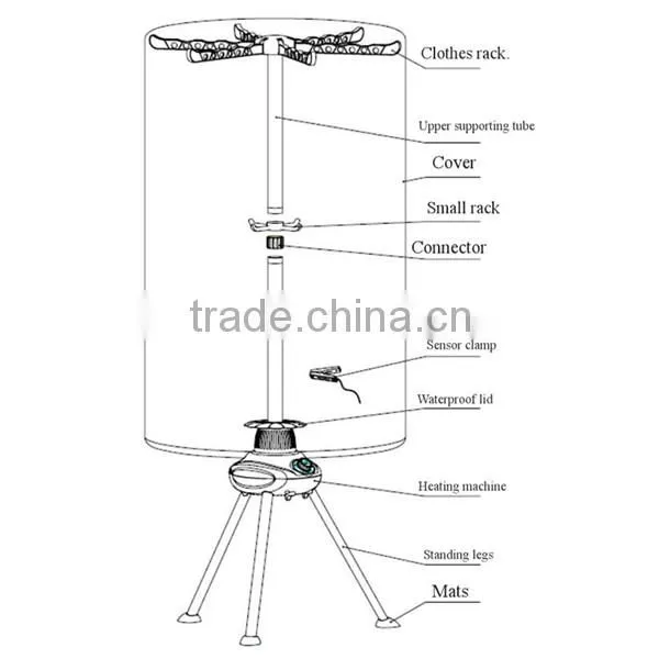 CE Approved Portable Clothes Dryer