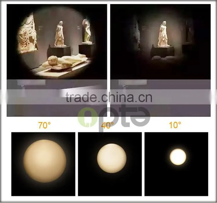 Focusable 10-70 Degree beam angle art gallery led track lighting spotlights for art photography gallery