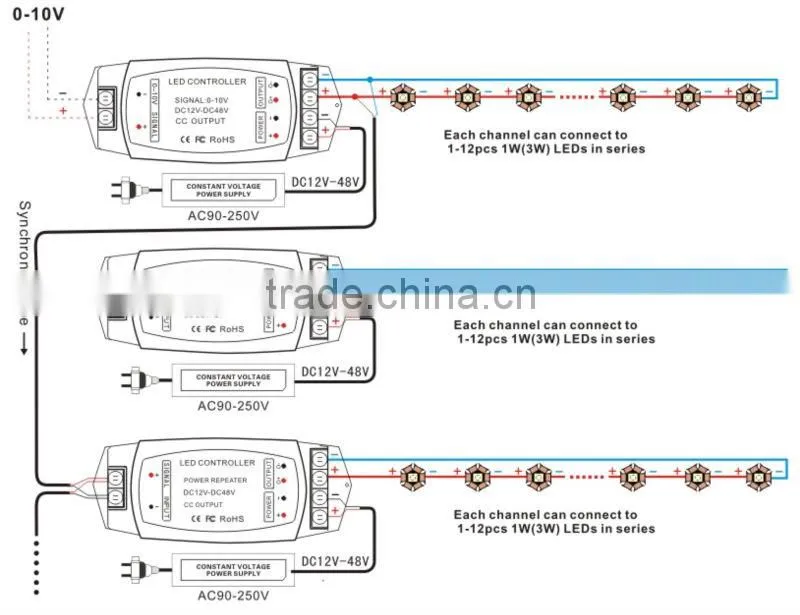 350mA one channel constant current 0/1-10V dimming driver