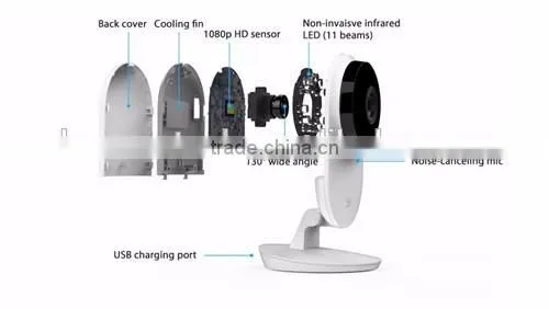 2016 New Xiaomi YI IP Camera 2 FHD 1080P Smart WiFi Camera 130 Wide Angle Gesture Recognition Human Detecion