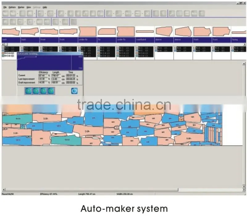 Roll to Roll Laser Cutting Machine for Fabric