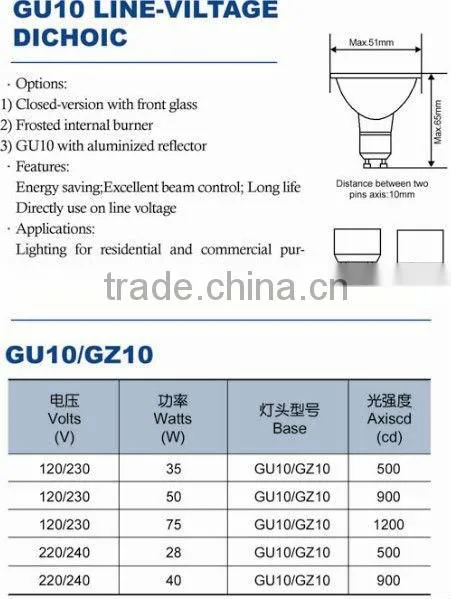 GU10 40W Halogen Spot Bulb