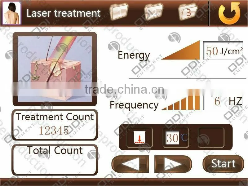 (CE-Certified)Multifunctional beautymachine- laser tattoo removal machine with ipl hair removal and RF (IRL10)