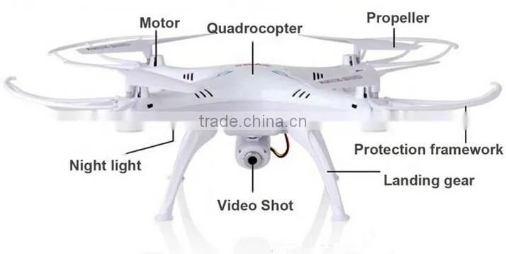 Hot selling product rc quadcopter 4CH 6-axis airplane drone syma x5sw