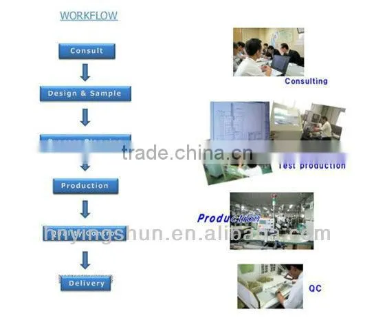 4kw,380v automatic dry powder mixing machine