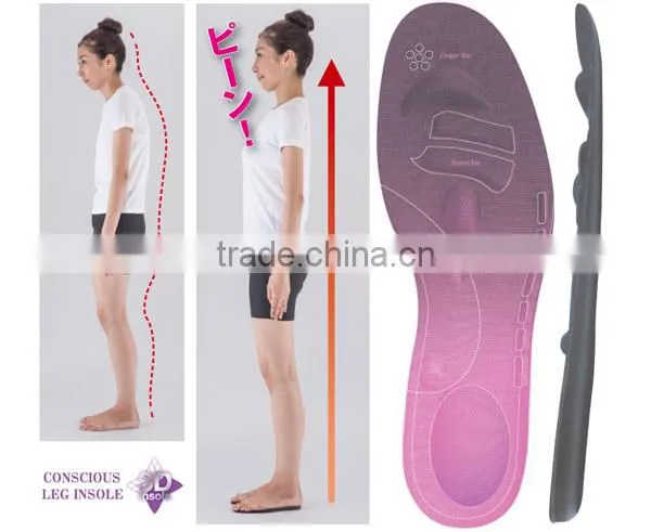 Conscious Leg Insole for Work Out and Slimming
