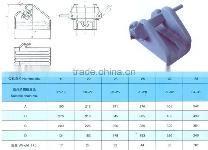 Mooring anchor chain cable stopper