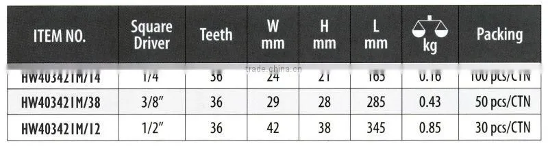36Teeth Flexible Ratchet Handle Wrench