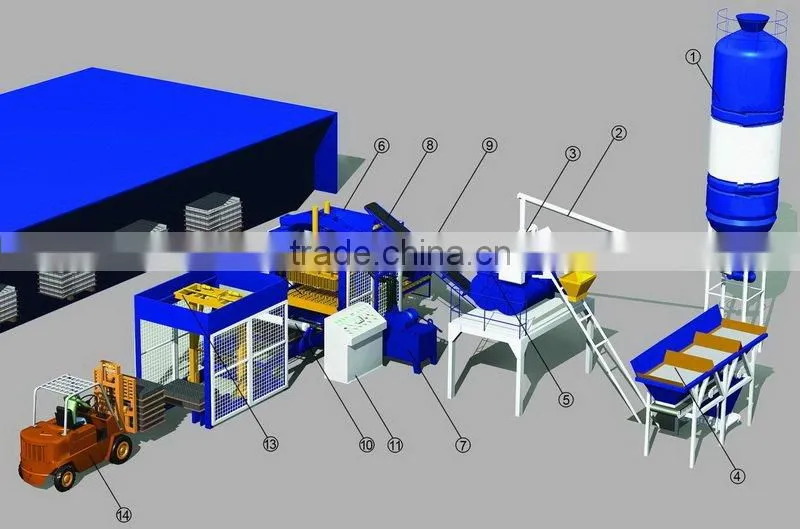 new design with new price QT4-15Cautomatic concrete block machine
