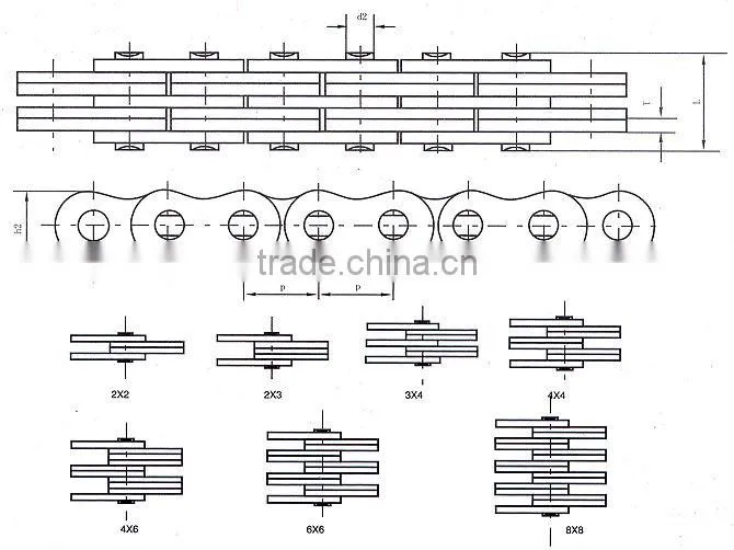 leaf chains forklift chains