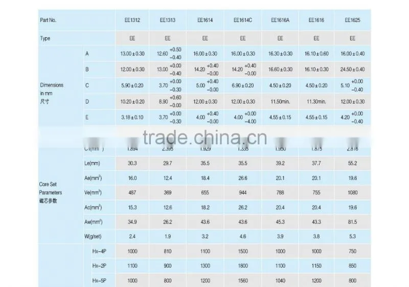 high frequency transformer EE soft ferrite core