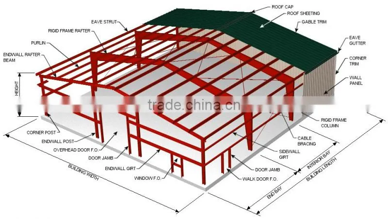 China Prefab Structural Civil Engineering Steel Design