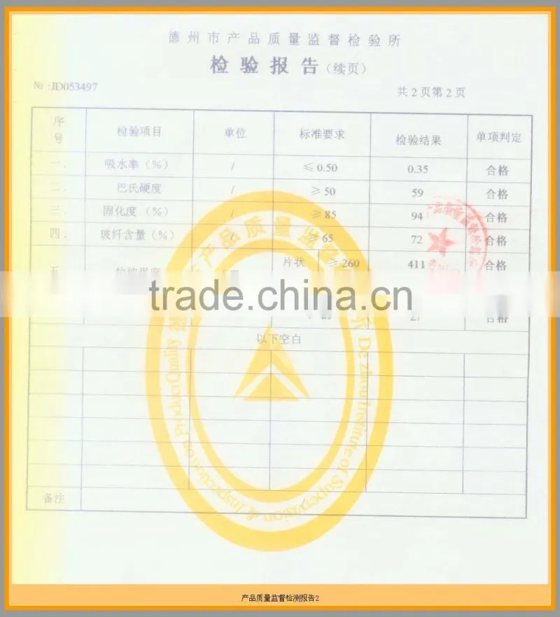 FRP tubing, fiberglass circular tube