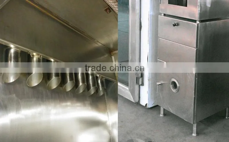 ZXL-500 Industrial Turkey Smoking Machine Sausage Cooking Heating Oven
