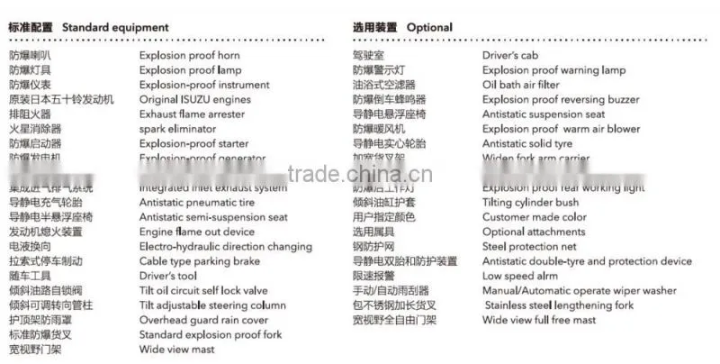 Top1 Heli Brand Diesel Engine Explosion Proof 3ton Forklift