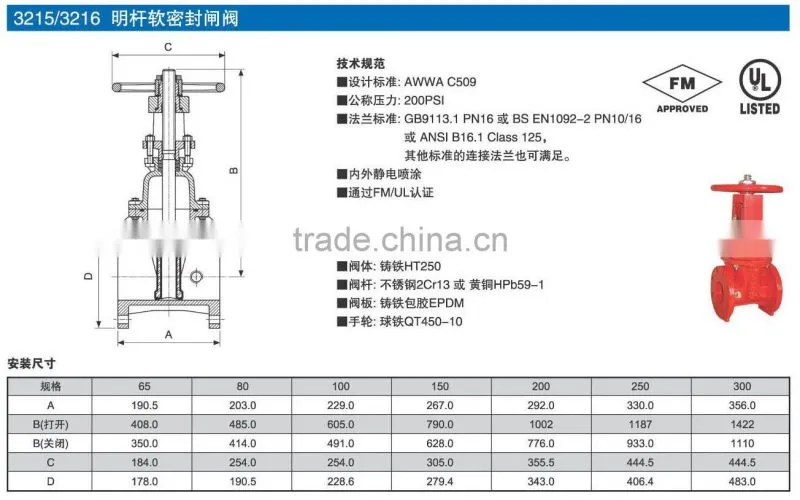 Resilient seated gate valve (rising stem)