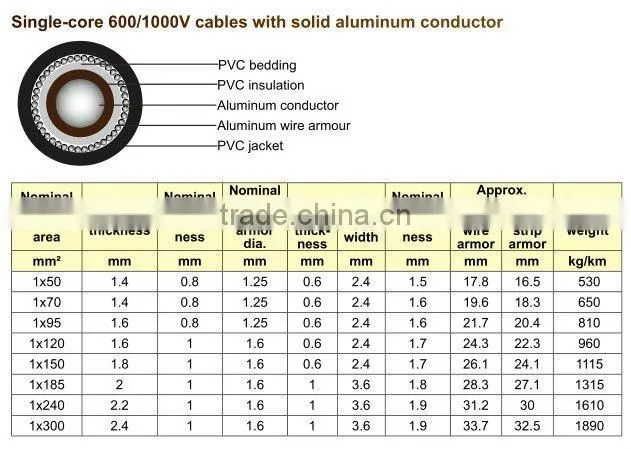 pure copper