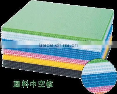 correx board